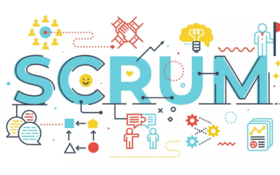 Are you working on a complex project? Use the Scrum methodology